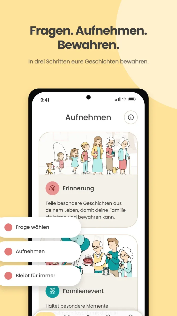 Fragen. Aufnehmen. Bewahren. — in drei Schritten zur Geschichte