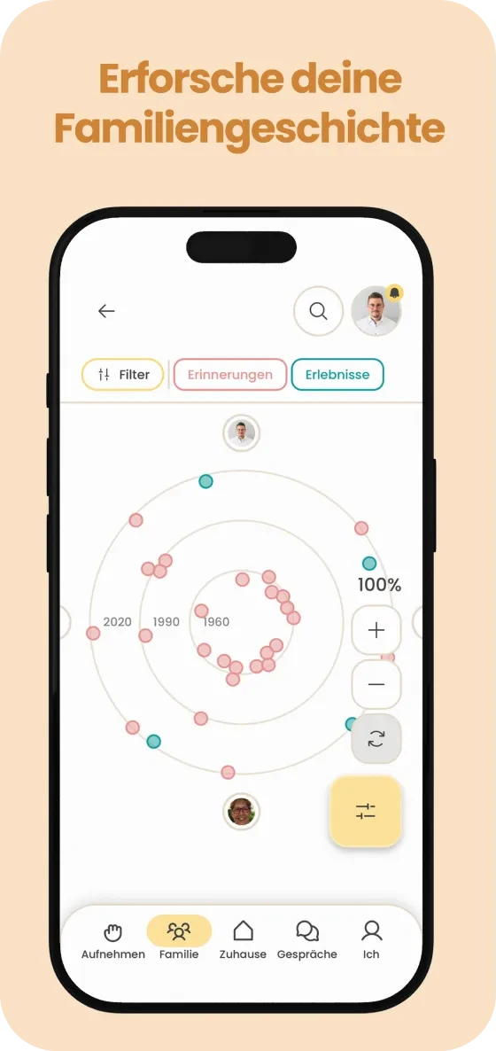 emori App — Erforsche deine Familiengeschichte